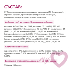 Пауч за подрастващи котенца My Love Kittens with chicken с Пилешко месо в сос